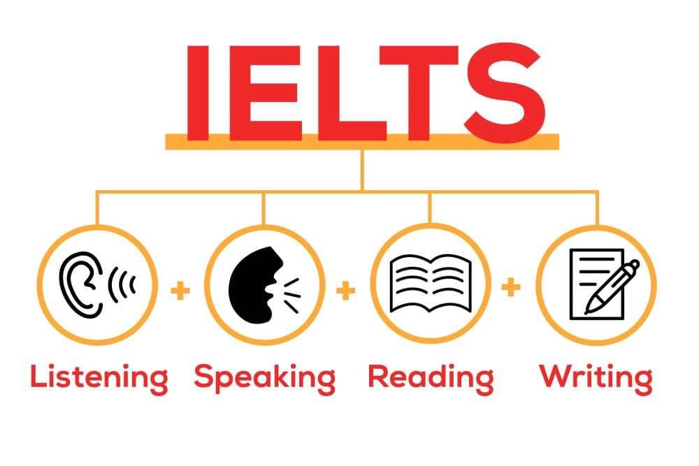 IELTS