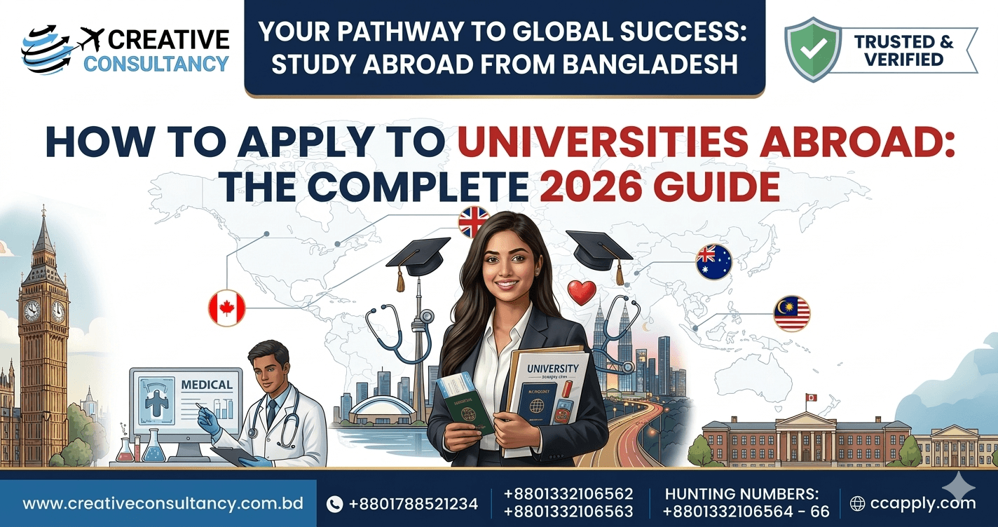 How to Apply to Universities Abroad from Bangladesh The Complete 2026 Guide